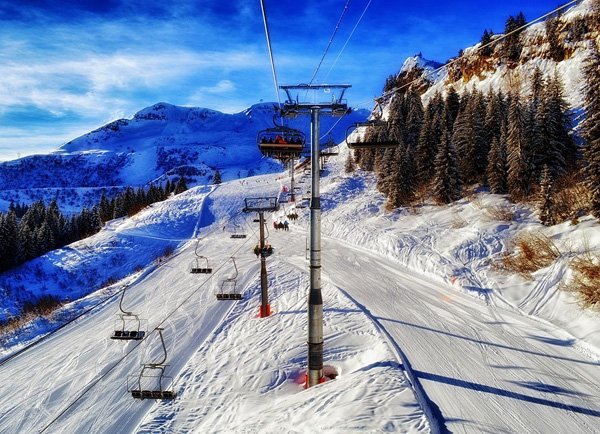 Estaciones de esquí de España y Andorra